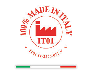 Made in Italy sau doar cu nume italian? Află diferența